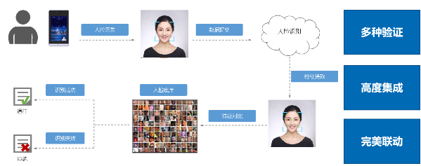 1635305084100799.png 圖片13_gaitubao_599x237.png