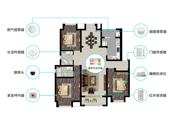 1667445682642516.png 更改之后的架構(gòu)圖-600.png